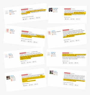 Pre-sale 28 Day Vip Trial 75% Discount Limited To First - Poster #4311633