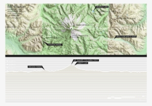 Mount Rainier Scale Comparison - Forward Operating Base Ramrod #4312163