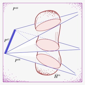 The Compactified Quantum Spacetime ¯ H 16 Is A Real - Complex Projective Plane #4313287