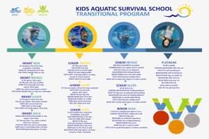 Swimmers Who Are Not Only Comfortable And Confident #4313400