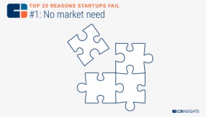 Tackling Problems That Are Interesting To Solve Rather - Puzzle Christmas Card #4313991