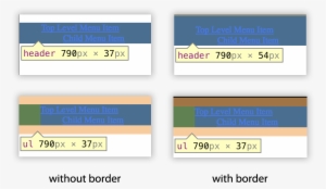 Without The Border, There Is Nothing To Separate The - Comparison #4314059