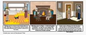 Fahrenheit - Cartoon #4315973