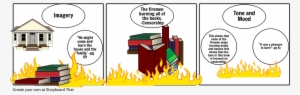 Fahrenheit - Cartoon #4316173