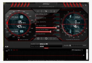 Lnx60t5 - Alienware Alpha R2 Msi Afterburner #4321615