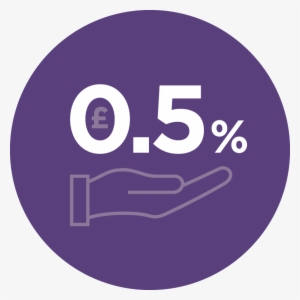 David Lynch, Md Of Bis Henderson Academy Asks 'are - Car #4322713