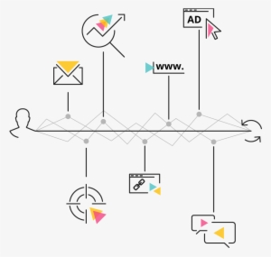 Think Of What We Do As One Big Game Of Join The Dots - Diagram #4323629