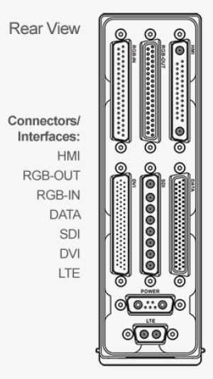 The Ers Hardware Re1 Is Developed And Certified To - Euroavionics Rn7 #4325779