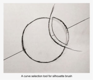 User Inlinebool Gsoc2016 Silhouette 2 - Circle #4326039