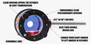 Double Vision Scope Kits - Diplopia #4326043