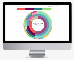 Advanced Analytics Provides An Advanced Enterprise #4326500