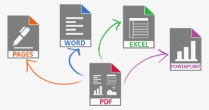 Convert Your Pdf Files To All Standard Formats - Pdf Experte Ultimate - Pc - Download - Deutsch #4327298