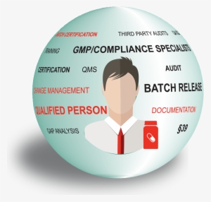 Specialist Approval - Eltronic #4327581