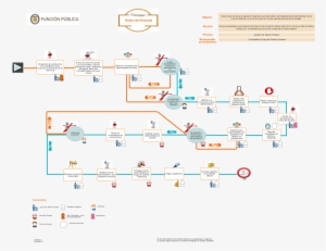 Infograma - Civil Service #4328523