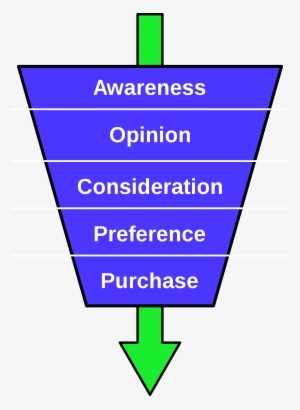 Innovative Ways For Spreading The Message Of Hygiene #4333533