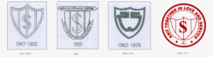 Motto Was Used In The Crest Both In Sinhala And In - Southlands College Galle History #4334621