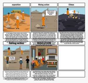 Holes - Cartoon #4338179