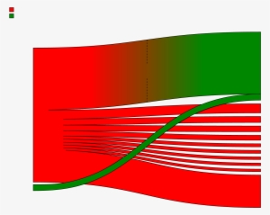 Exports Of Christmas Lights And Other Holiday Items - Donald Trump #4338866