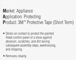 M - A - P - Market - Appliance Application - Protecting - Document #4339918