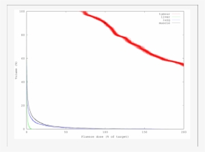 Download - Plot #4340786