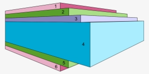Fbb Folding Box Board #4344406