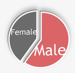 40% Of Tinder Users Are Female - Circle #4345635