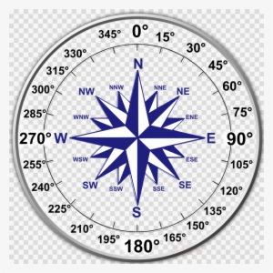 16 Point Compass Rose With Degrees Clipart Compass - Parts Of A Map Compass Rose #4348791