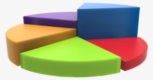 Free 3d Chart Pie [png 1600x1600] - Pie #4350290