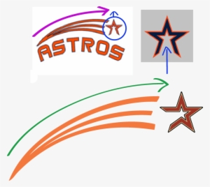 Source - I346 - Photobucket - Com - Report - Astros - Tattoo #4351069