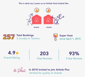 A Big Part Of Creating An Enjoyable Experience Comes - Number #4351828