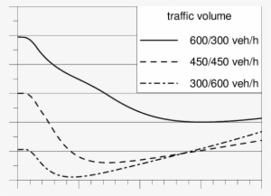 Flow Velocity And Smoke Limits For A 20 Mw Fire Located - Speed #4358051
