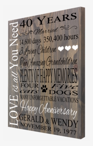 Wedding Anniversary Gift - Poster #4361968