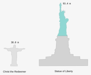 Christ And Liberty - Statue Of Liberty #4364024