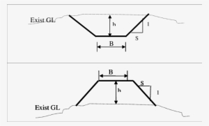 Typical Cross-section For Cutting And Filling Of Road - Side Slope Of Road #4364241