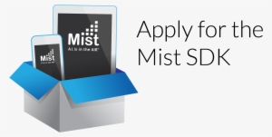 Software Development Kit #4365123