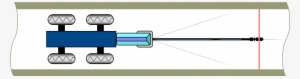 Equipment Categories - Diagram #4365626