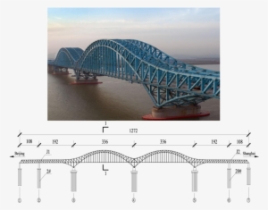 The Dashengguan Yangtse River Bridge - Cantilever Bridge #4365788
