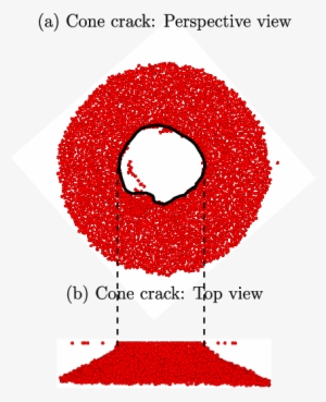 Cracking Pattern Of Silica Glass Indented With A Vickers - Circle #4366500