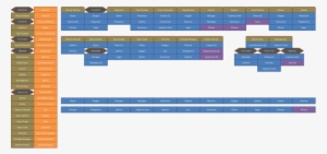 Chemistry Science - Space Station 13 Chemistry Cheat Sheet #4367493