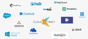 Cx Logos - Digital Transformation Tools #4368634