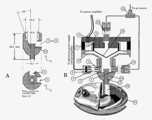 A Detailed Schematics For The Horn Coupler Showing - Diagram #4374209