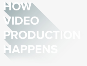 How Video Production Happens - Sign #4374327