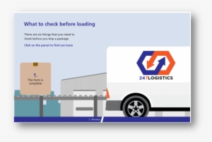 In This Example We Are Creating An Elearning Course - Course #4384622