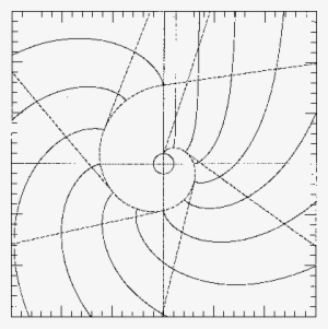 Streamlines For The Time-dependent 2d Simple Vortex - Circle #4384818