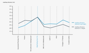 Neumann Leserlichkeit-15 - Diagram #4395840