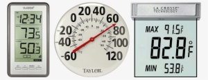 Quadcopter Reviews Best Outdoor Thermometers - Taylor 46cm Metal Patio Thermometer #4395966