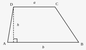 This Image Rendered As Png In Other Widths - Formula For Height Of Trapezoid #4399976