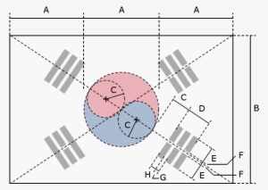 Construction Sheet - - Informacion Sobre Corea Del Sur #440339