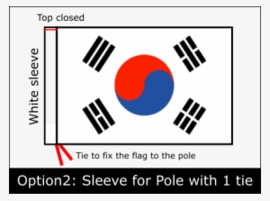 Close - - South Korea Flag Outline #440362