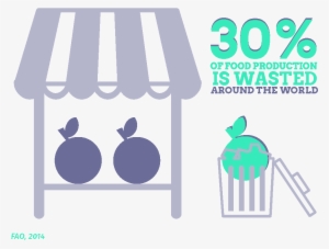Dataviz Alimentaire English 16 - Market #440462